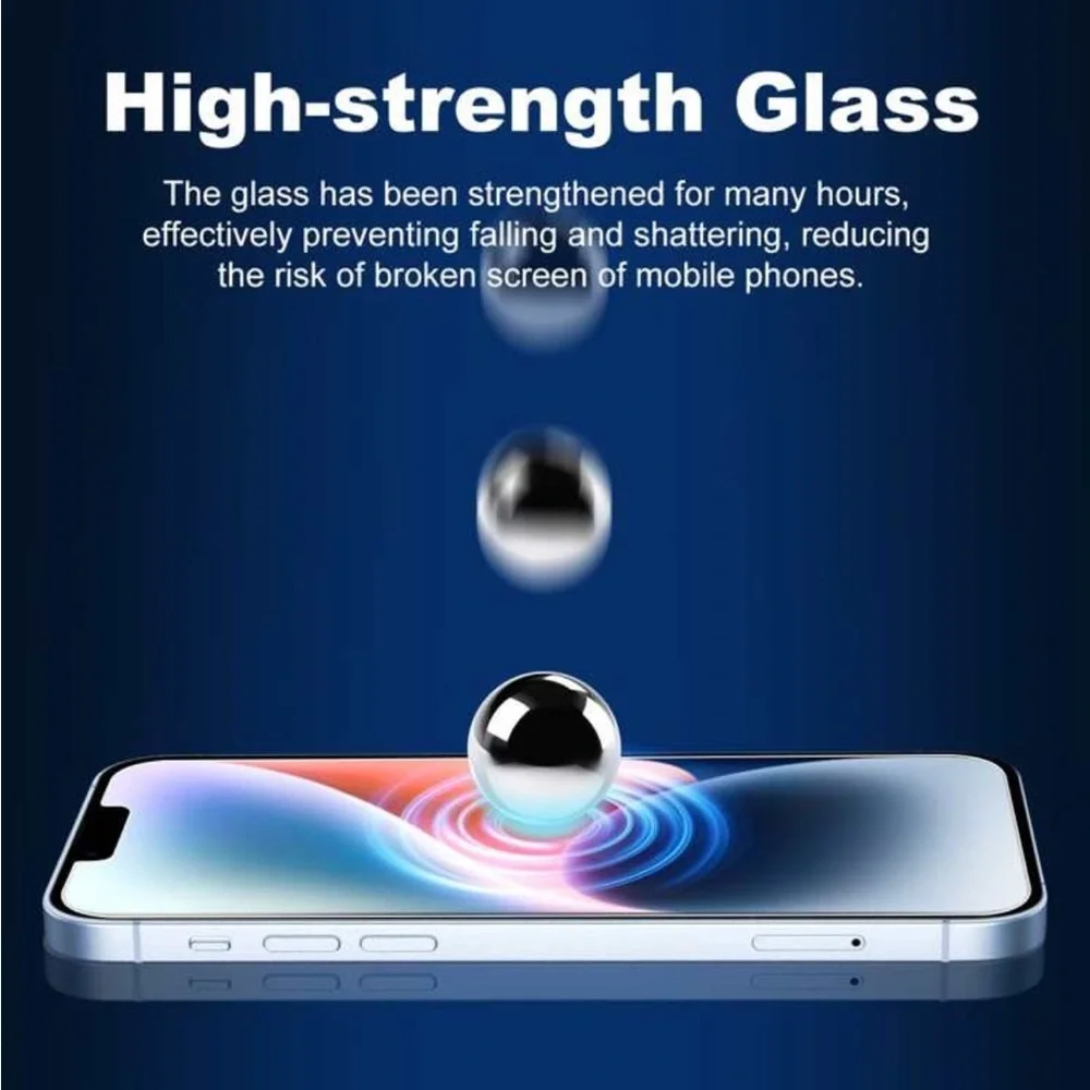 3pcs Anti-Spy Tempered Glass Screen Protector Compatible l